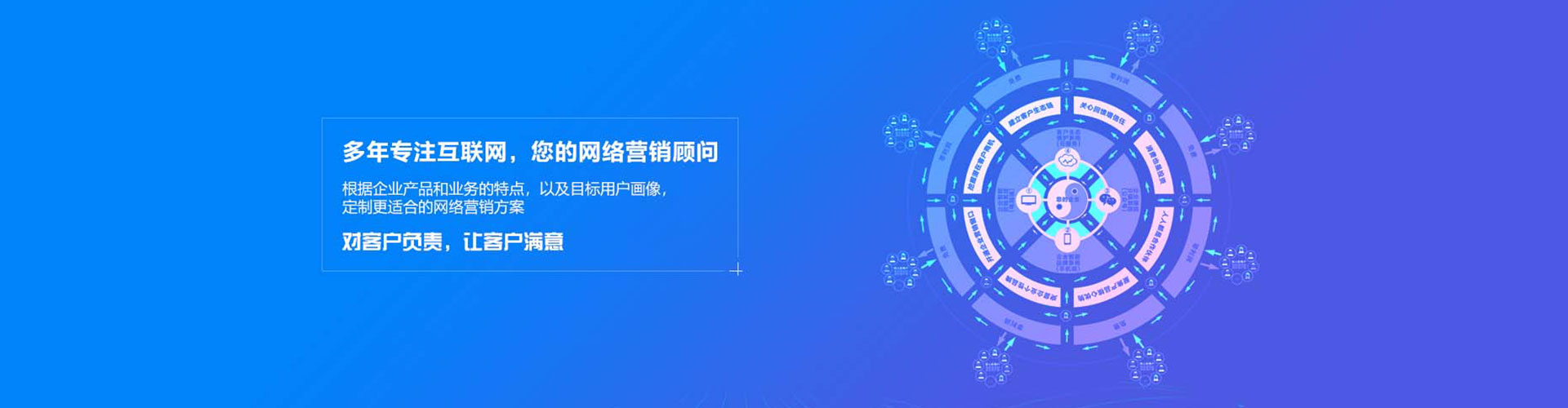 牡丹江竞价排名